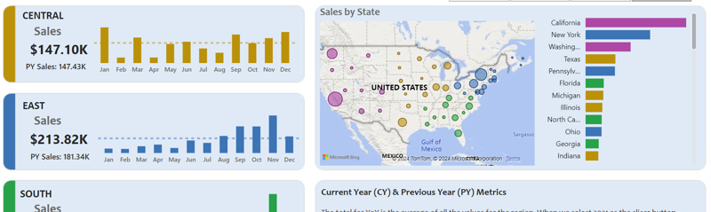 PowerBI-Dashboards